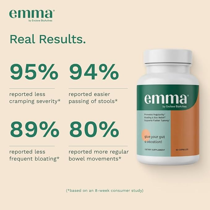 Emma Gut Health Formula – Digestive Support Dietary Supplement, 60 Capsules
