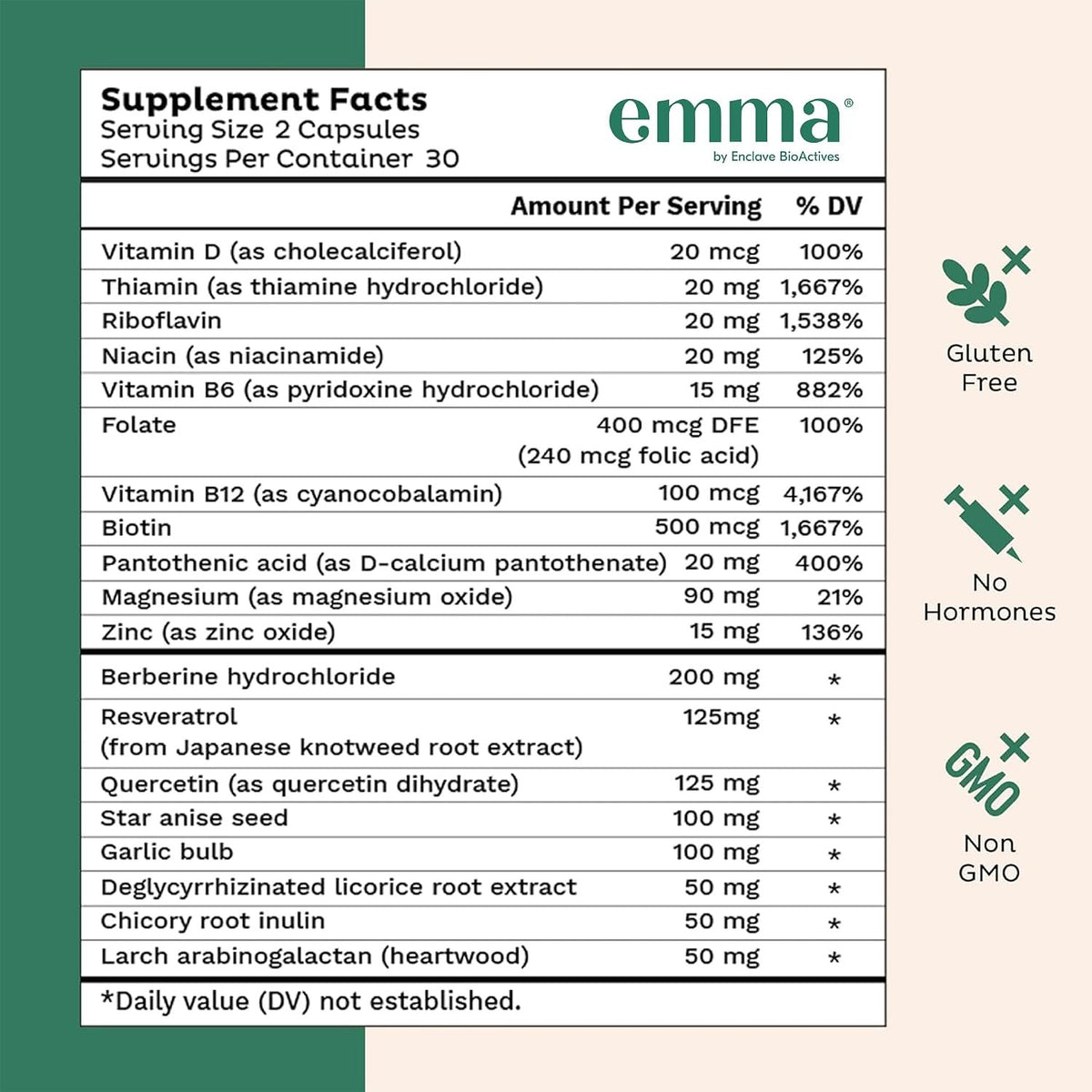 Emma Gut Health Formula – Digestive Support Dietary Supplement, 60 Capsules