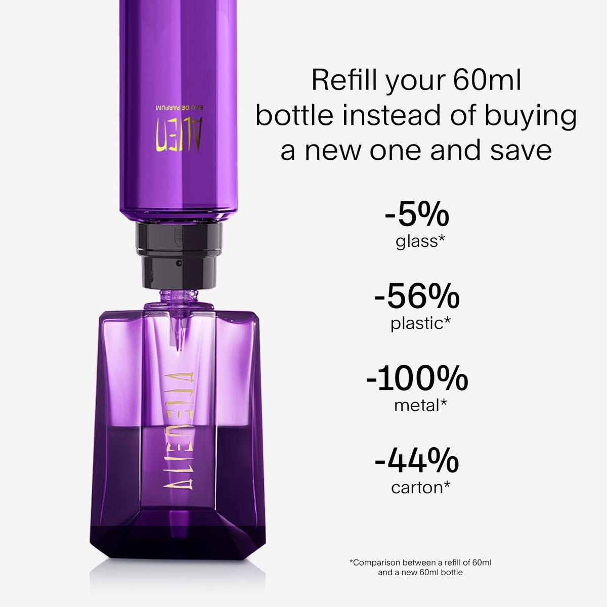 Mugler Alien Eau de Parfum 90ml / 3.0 Fl Oz | Women's Luxury Fragrance | Long-Lasting Floral Perfume | Refillable Talisman Bottle
