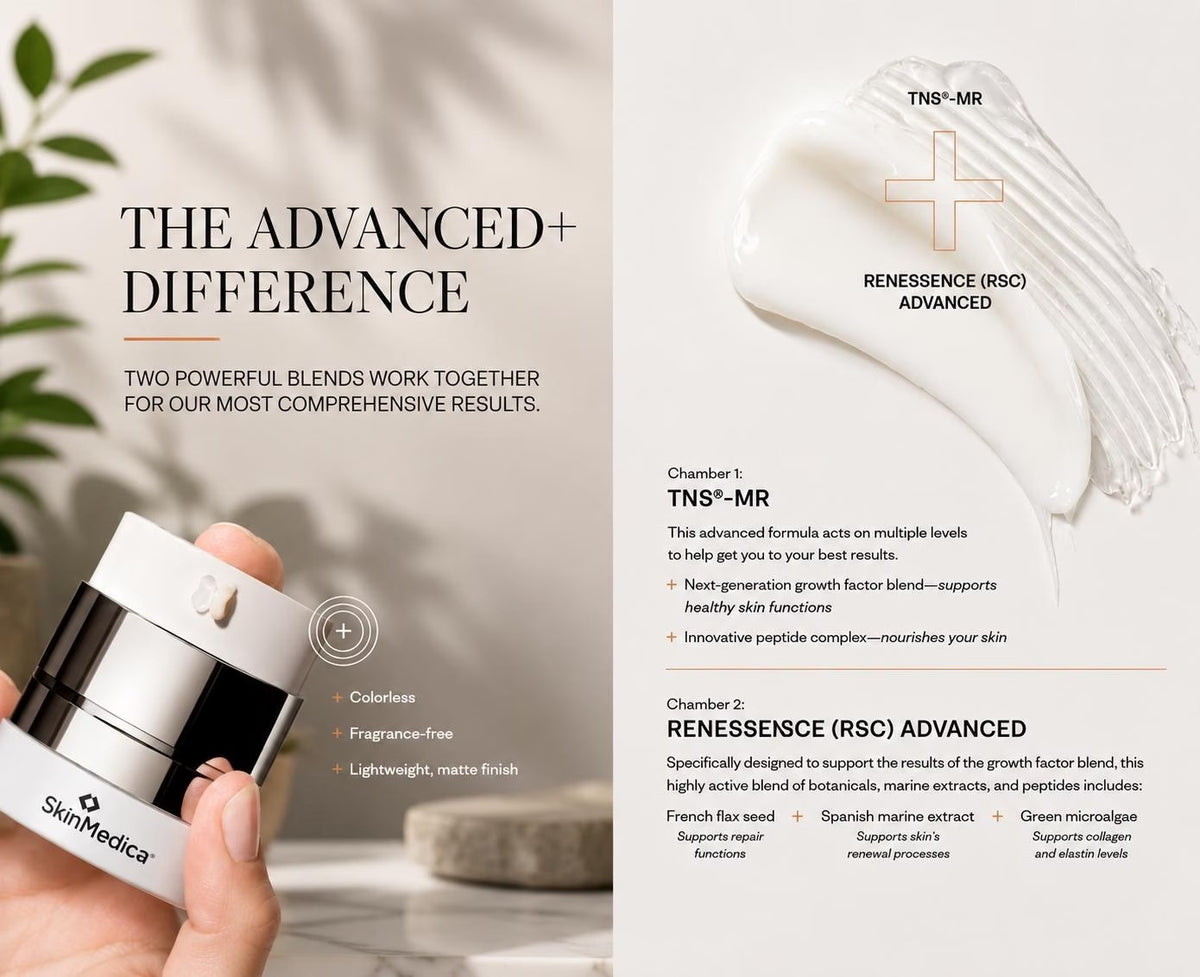 SkinMedica TNS Advanced+ Serum 1.0 oz / 28.4 g – Advanced Anti-Aging Facial Serum